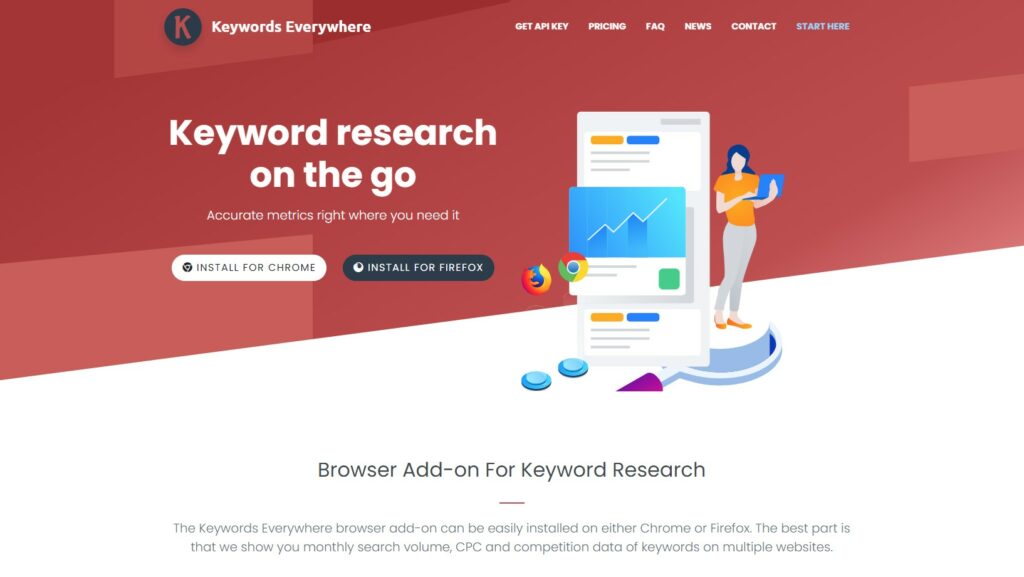 keywords-everywhere-browser-add-on-keyword-research-tool