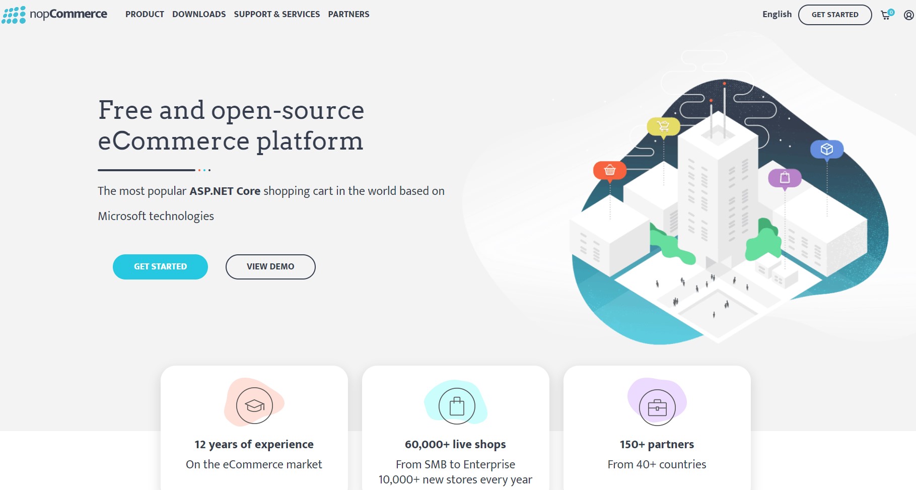 nopcommerce-create-complex-applications-for-small-business owners
