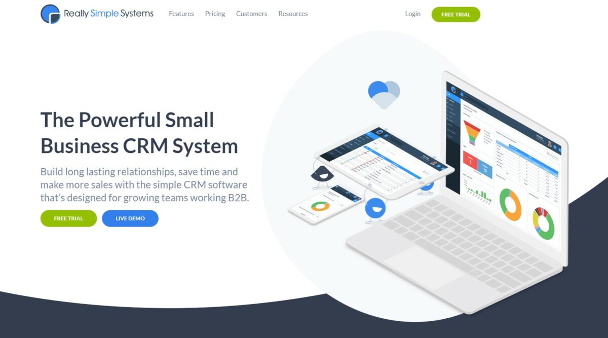 Really simple systems, the best CRM for saas startups, is pretty neat if you ask me as it helps startup businesses provide optimal customer support without the hassle.