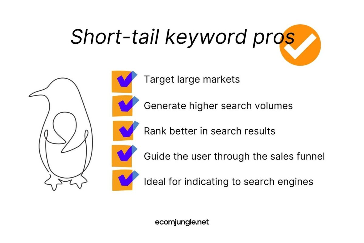 One of the short-tail keywords pros is that they can target larger market.