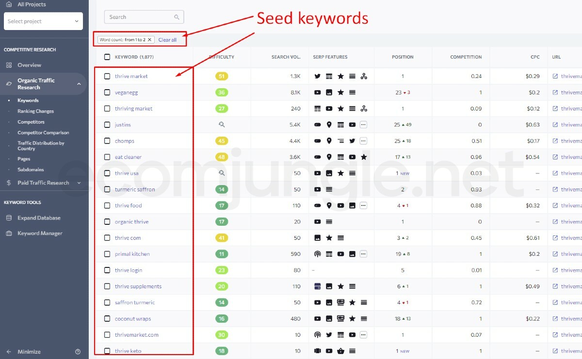Keep an eye on your competitors - find seed keywords