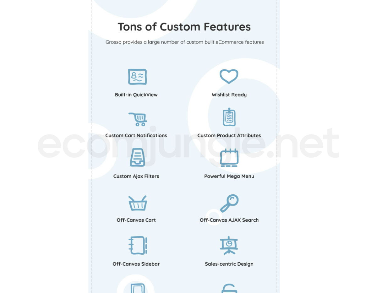 Check how customizable the theme you want