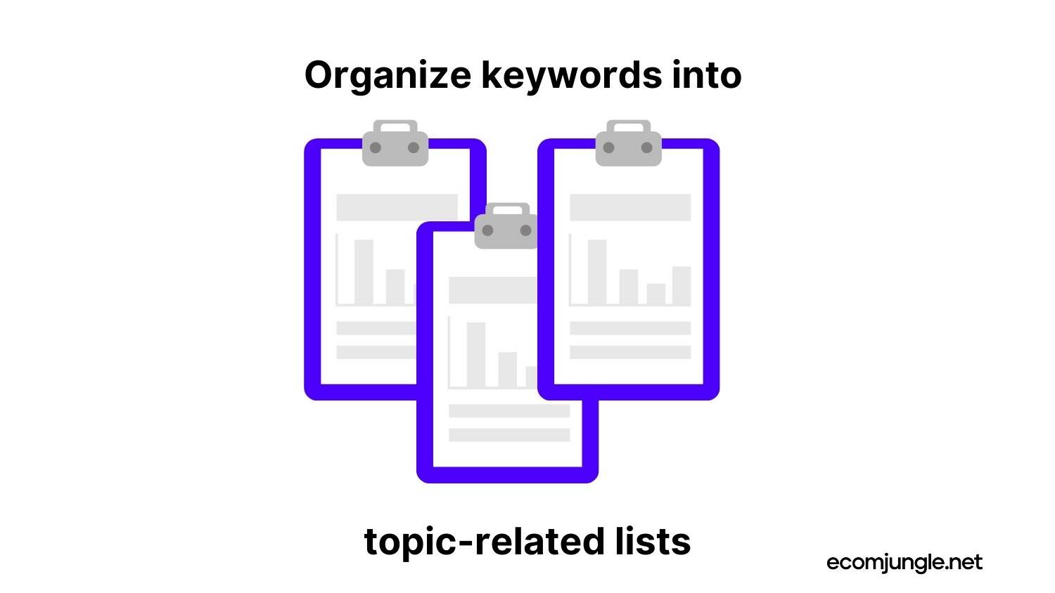 Collect your keywords in small groups, regarding their theme