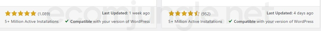 At the bottom of each plugin panel, you’ll see the reviews, number of active installations, compatibility, and when the plugin was last updated
