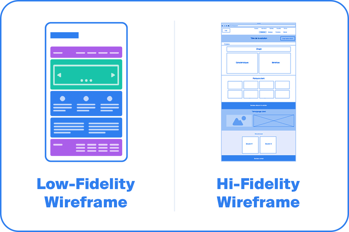 Comparison of low-fidelity and high-fidelity wireframes.