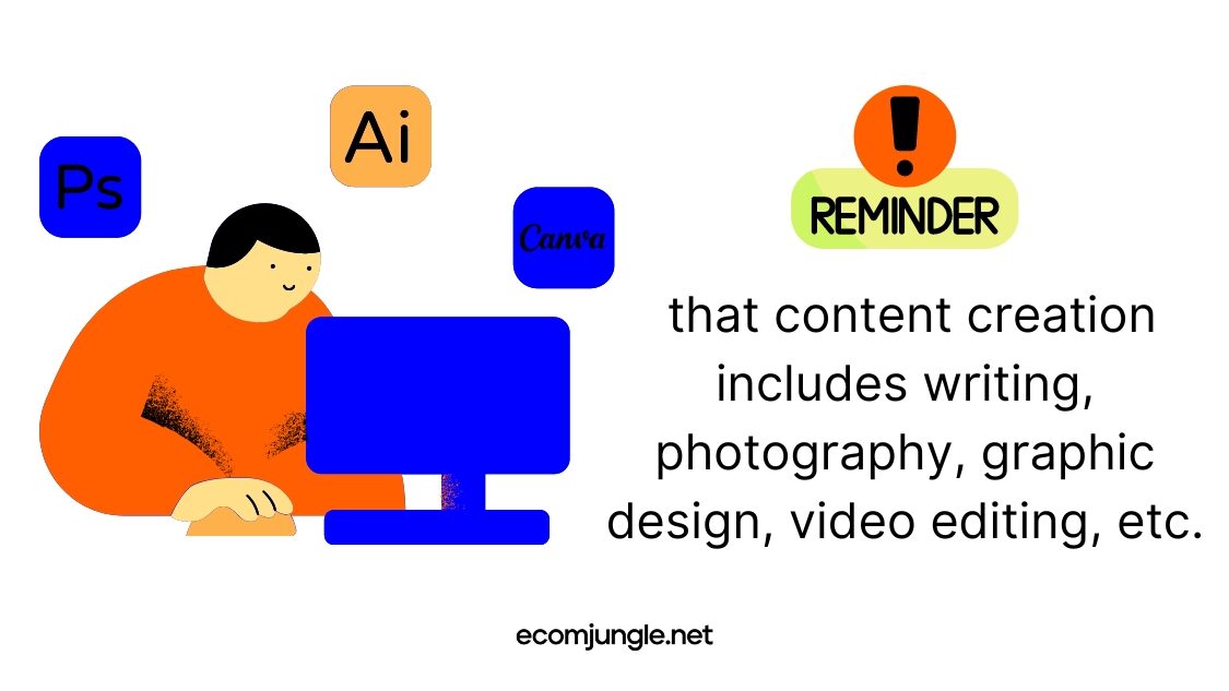 Content creation is not only about writing, it is also photos, videos and other.