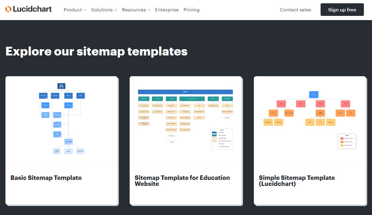 Image from Lucidchart with sitemap templates.