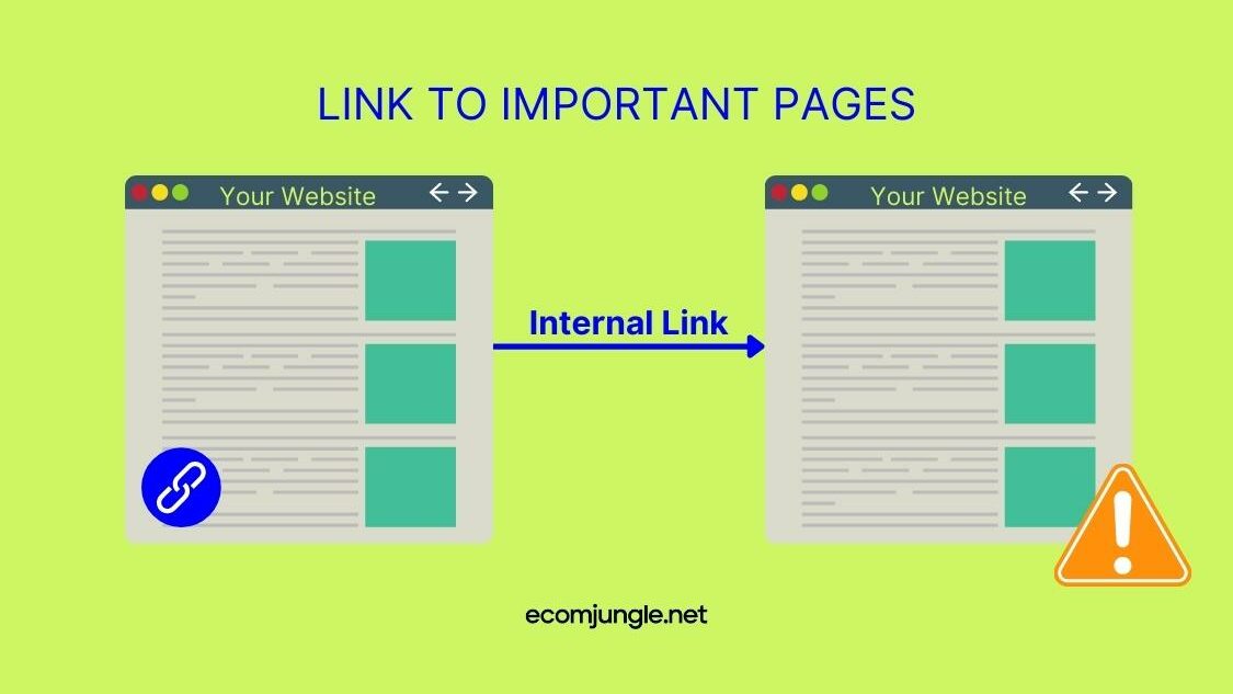 You can use internal linking to important pages of your website.