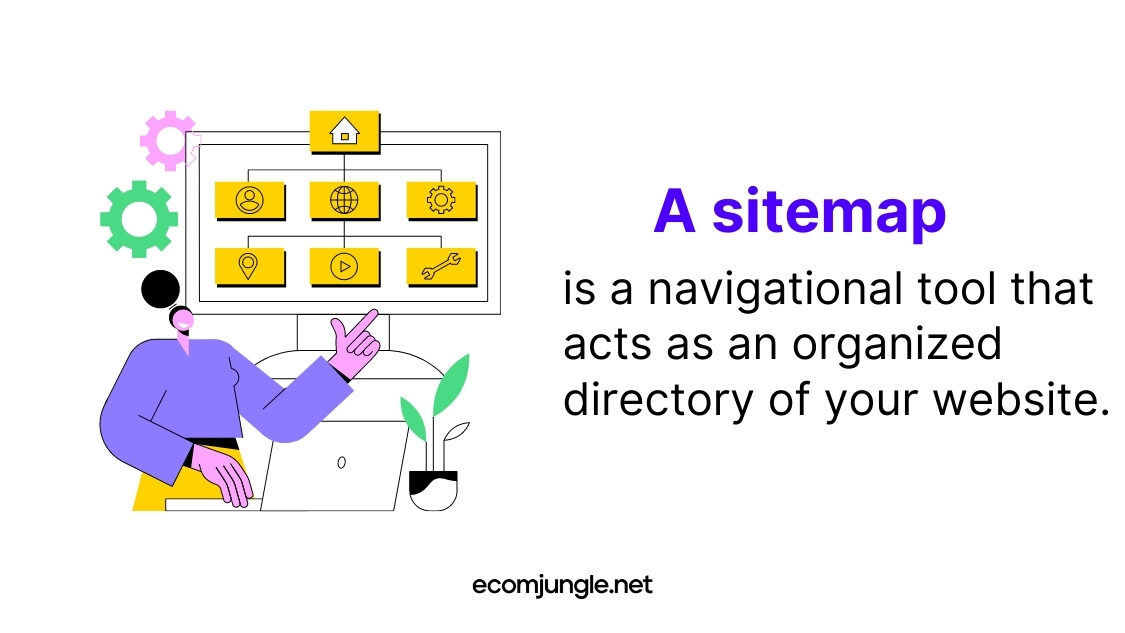 Sitemap can help organize directory of your website.