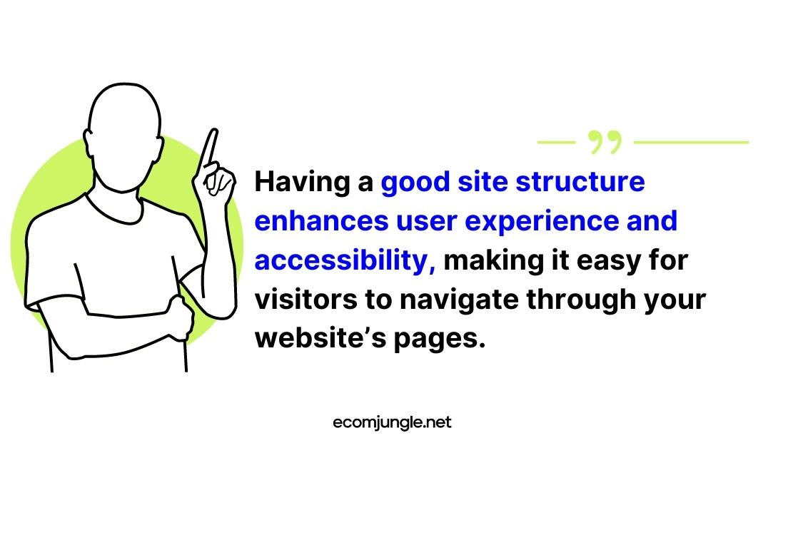 Website structure will help your website user get better experience and potentially affect the purchase of products and services.